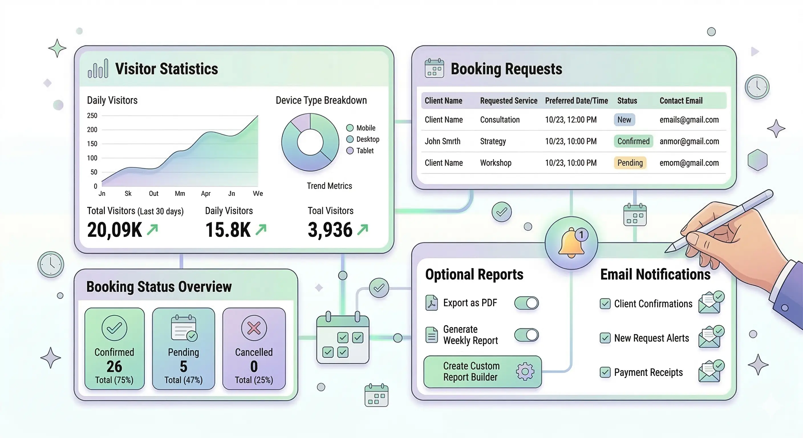 дополнительные отчёты и статистика для страницы записи